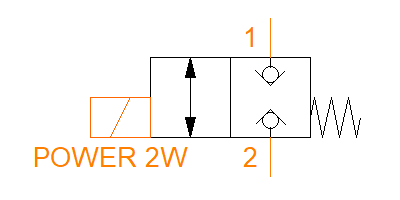 PB-S2I